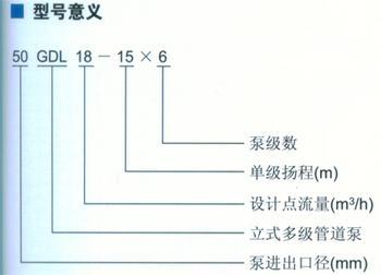 GDL立式多級管道泵 GDL立式多級管道泵